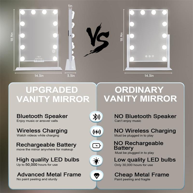 Hollywood Makeup Vanity Mirror with LED Lights Led Vanity Touch Screen Mirror